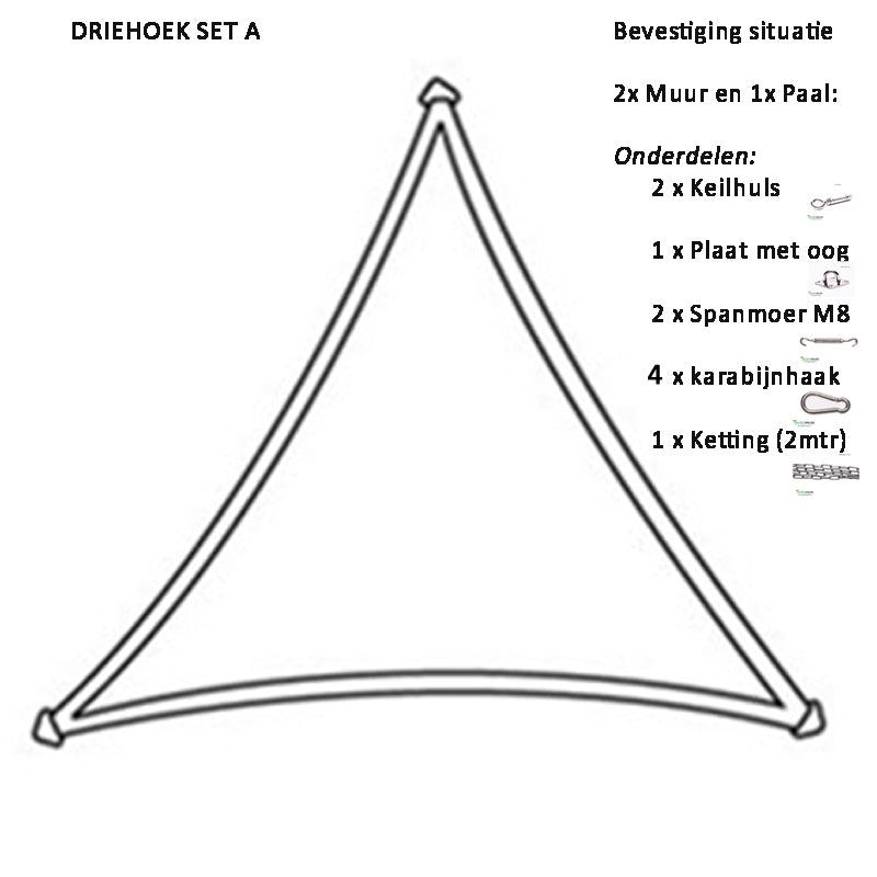 Befestigungsmaterial-Sets Triangle Shade Cloth