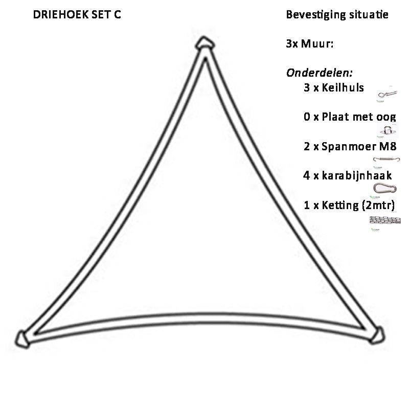 Befestigungsmaterial-Sets Triangle Shade Cloth