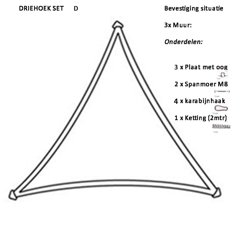 Befestigungsmaterial-Sets Triangle Shade Cloth