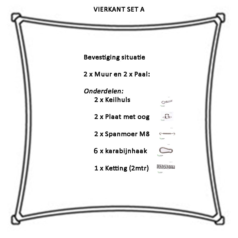 Befestigungsmaterial-Set: quadratisches und rechteckiges Sonnenschutztuch