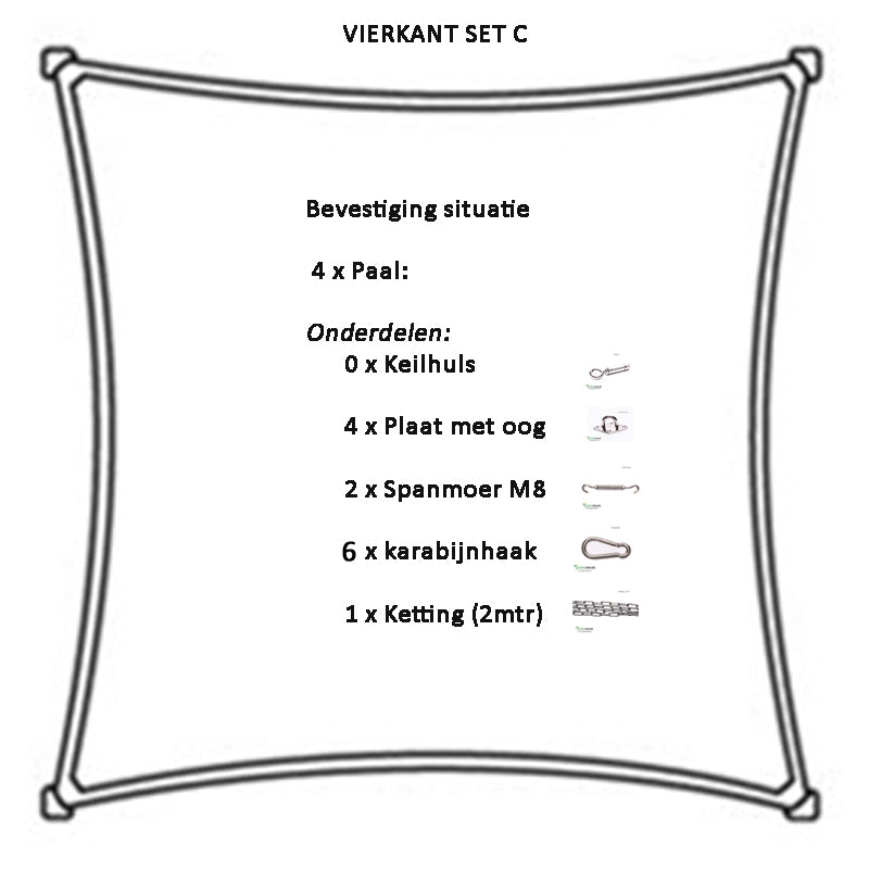 Befestigungsmaterial-Set: quadratisches und rechteckiges Sonnenschutztuch